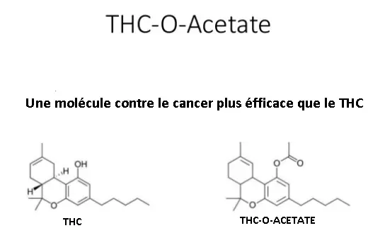 thc acetate