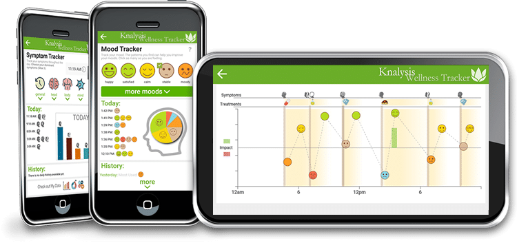 cannatech à tel aviv 6 inventions à découvrir 4