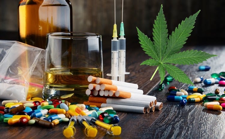 bloomberg Vice index