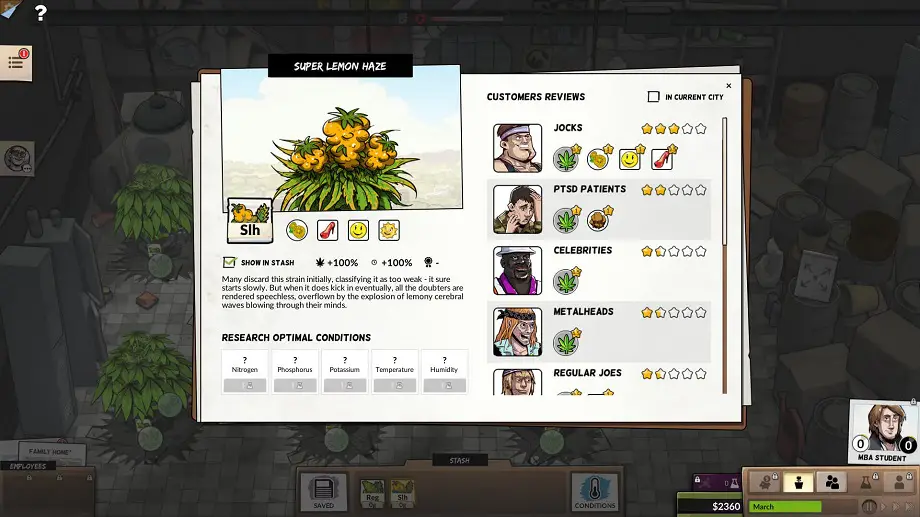 weedcraft inc