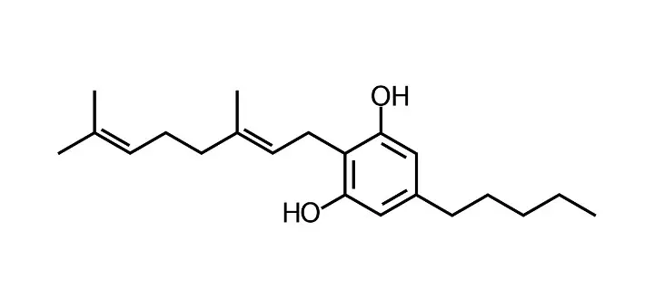 autres cannabinoides